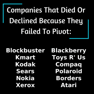Companies That Died Because They Didn't Pivot