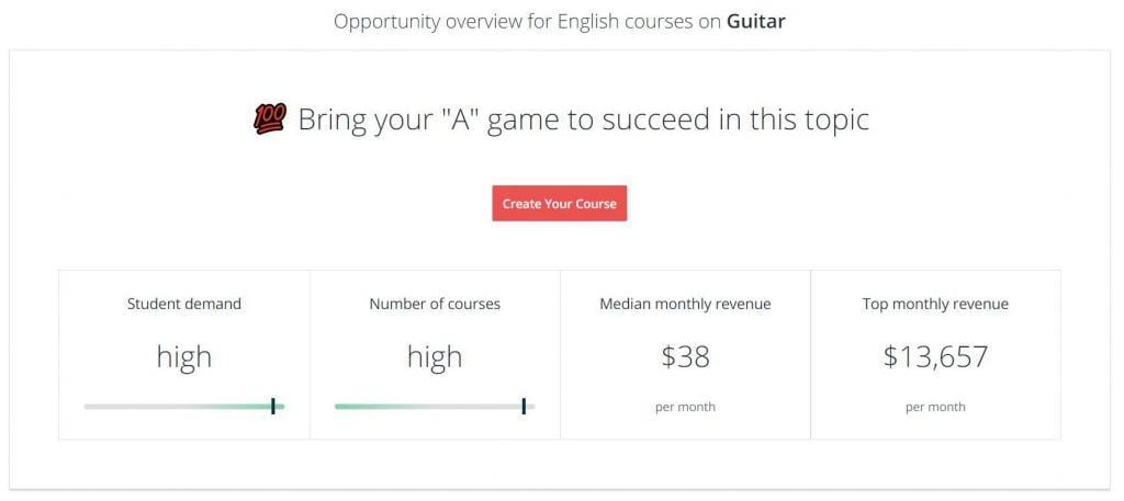 Udemy Course - Learn Guitar