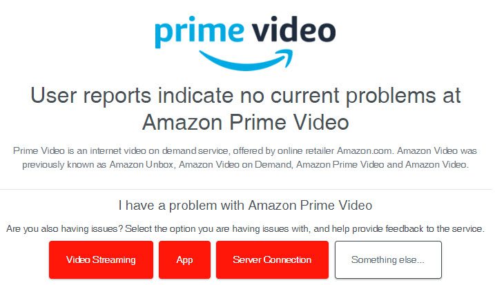 Amazon Prime Video Down Detector