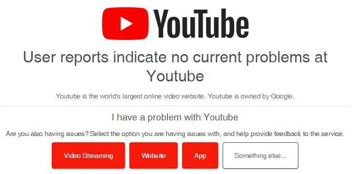 YouTube DownDetector