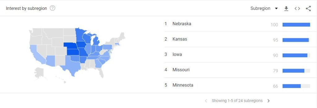 PPU Meaning, Interest By Subregion, Google Trends