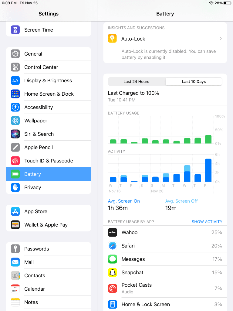 iPad Apps Using Battery