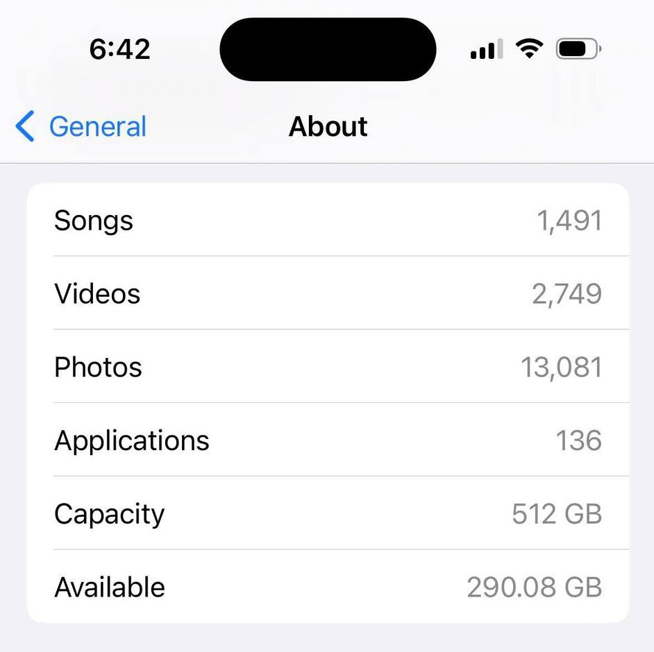 Available Storage, iPhone